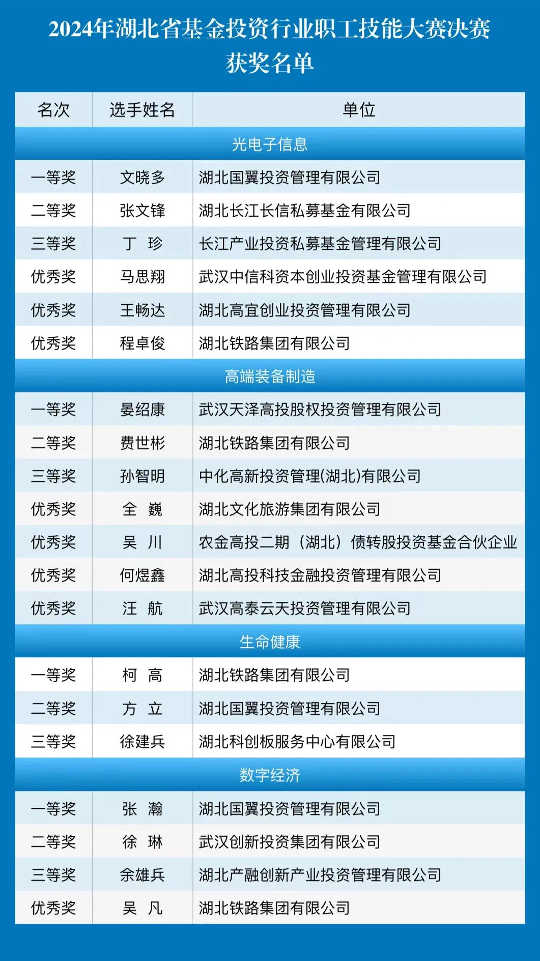 upay钱包下载-UPAY钱包(中国区) -【官方网站】