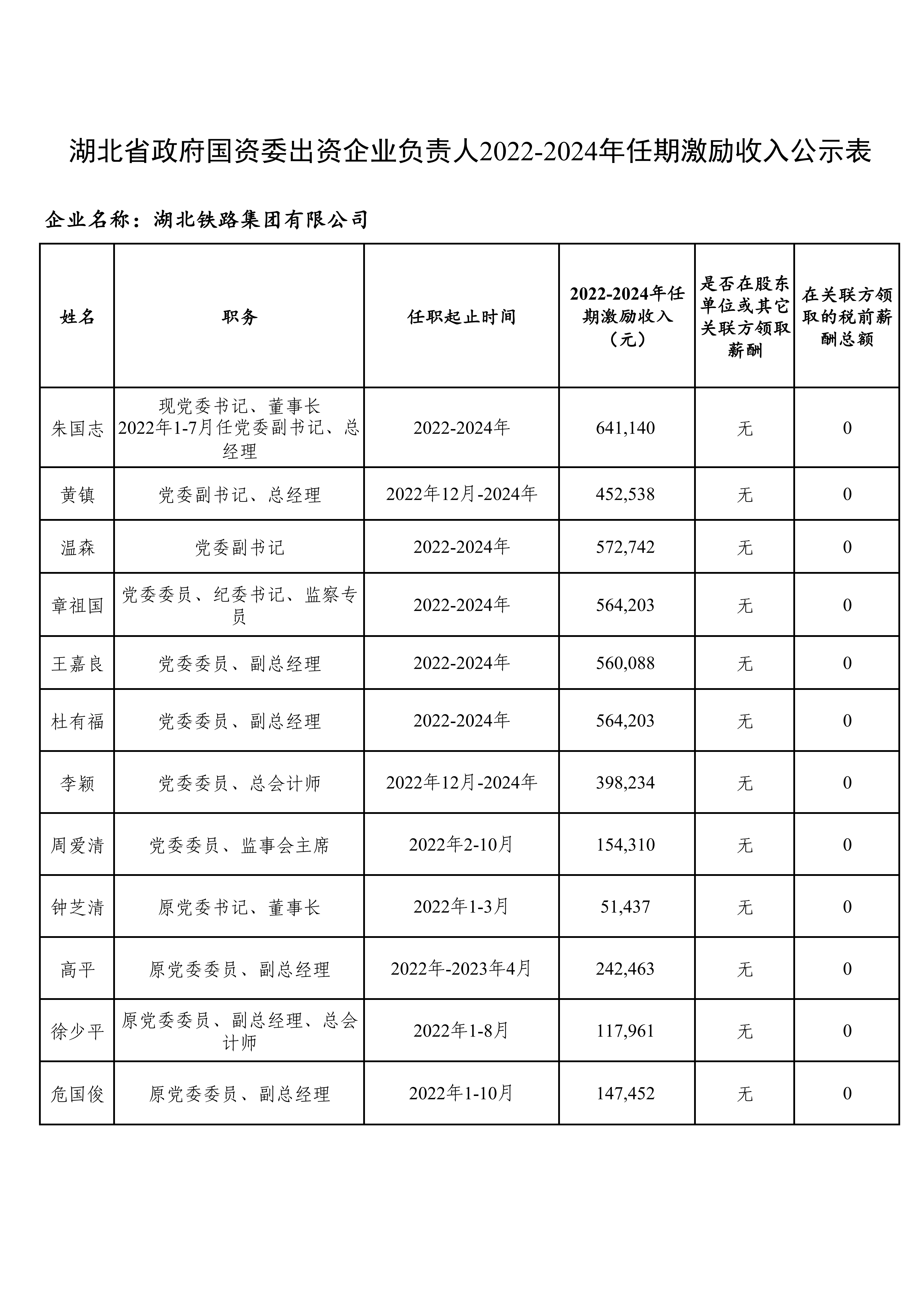 upay钱包下载-UPAY钱包(中国区) -【官方网站】